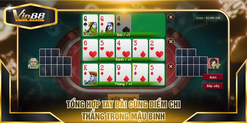 Tổng hợp tay bài cùng điểm chi thắng trong Mậu Binh